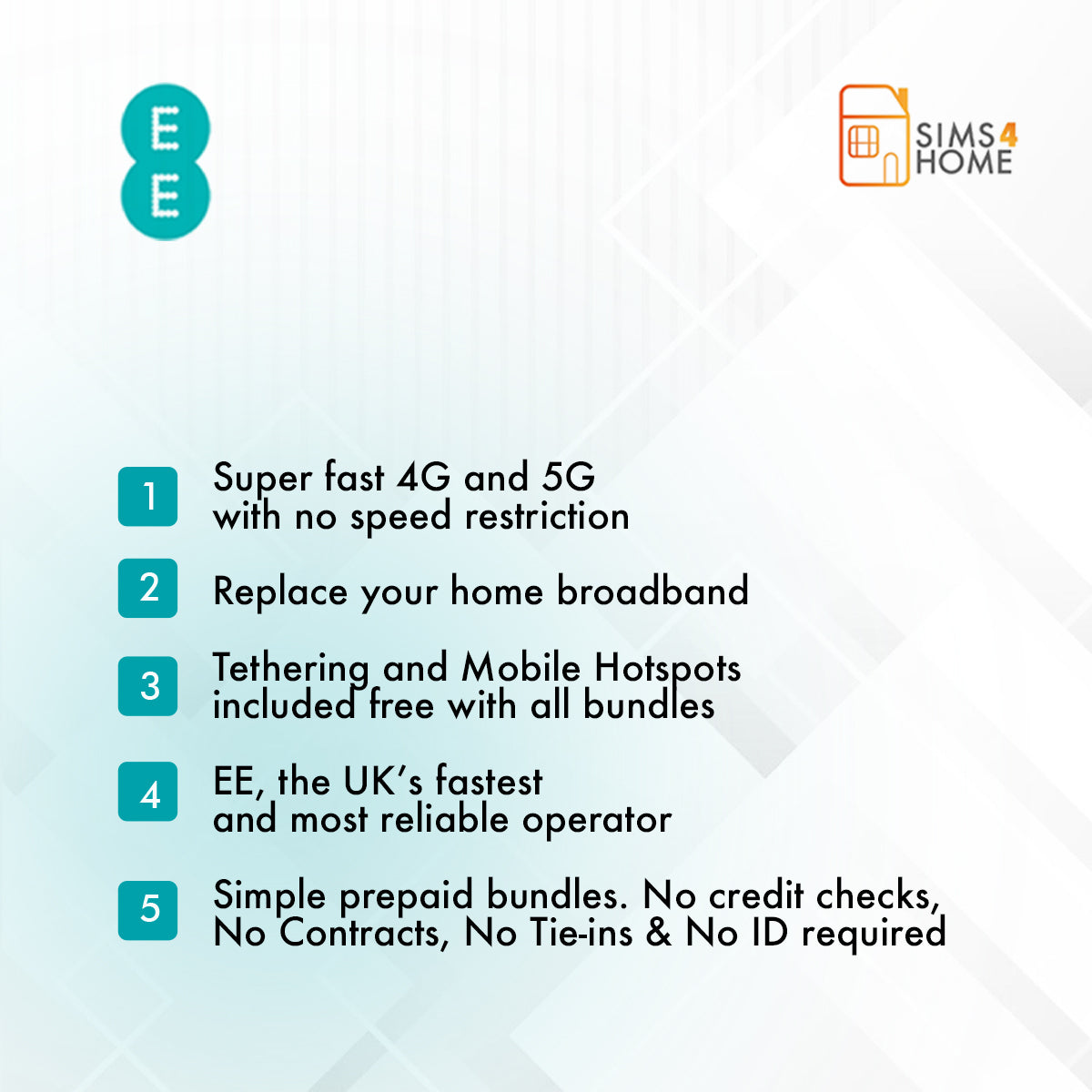 EE Voice & Data Sim Card Preloaded with UNLIMITED 4G/5G Data