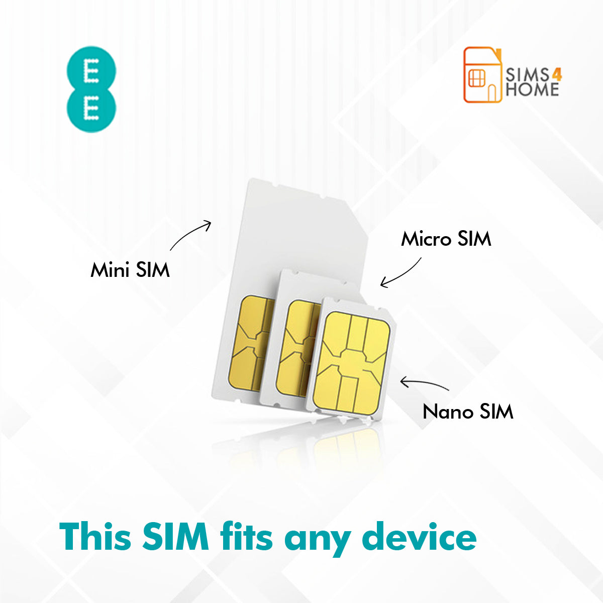 EE Voice & Data Sim Card Preloaded with UNLIMITED 4G/5G Data