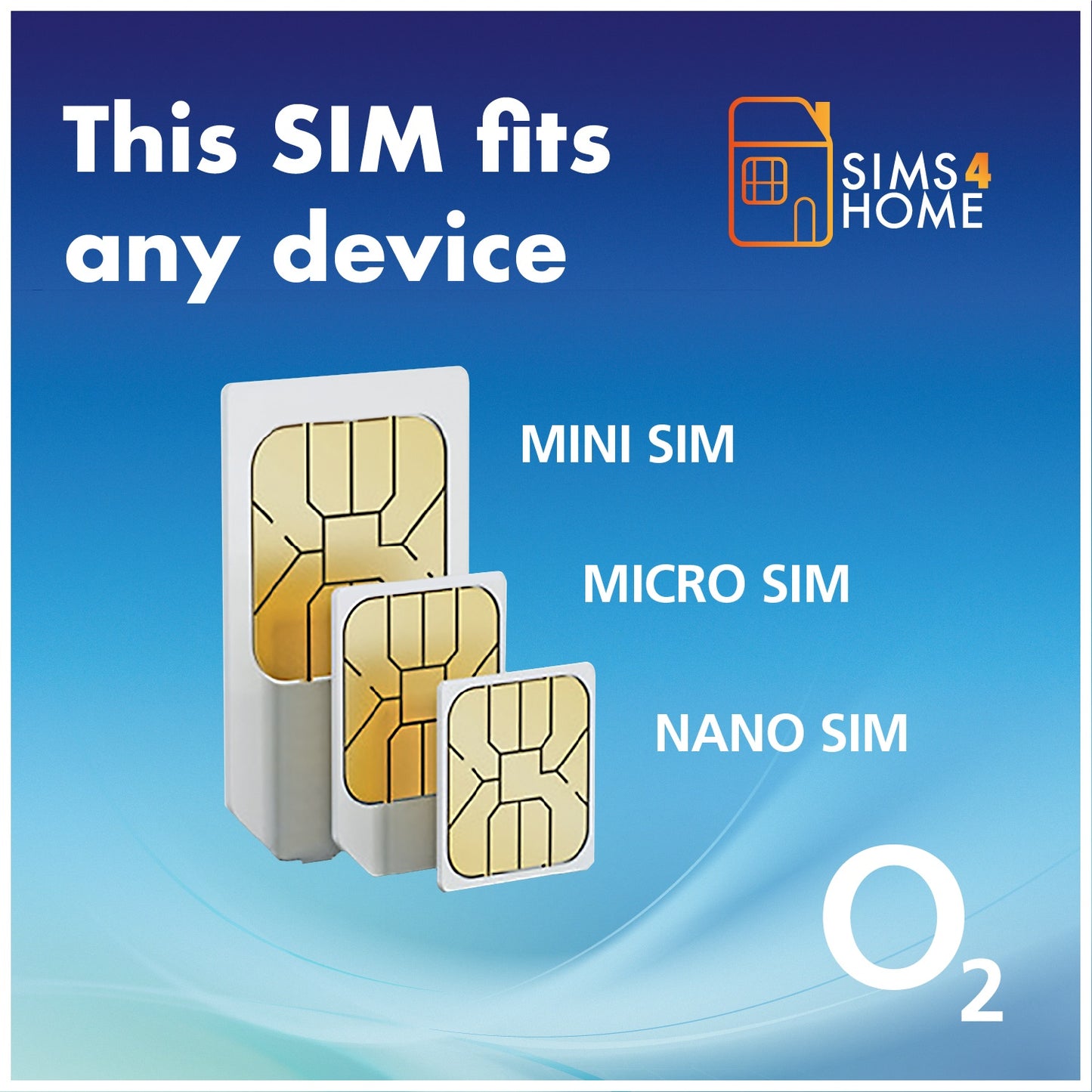 O2 Data Sim Card Preloaded with UNLIMITED 4G/5G Data