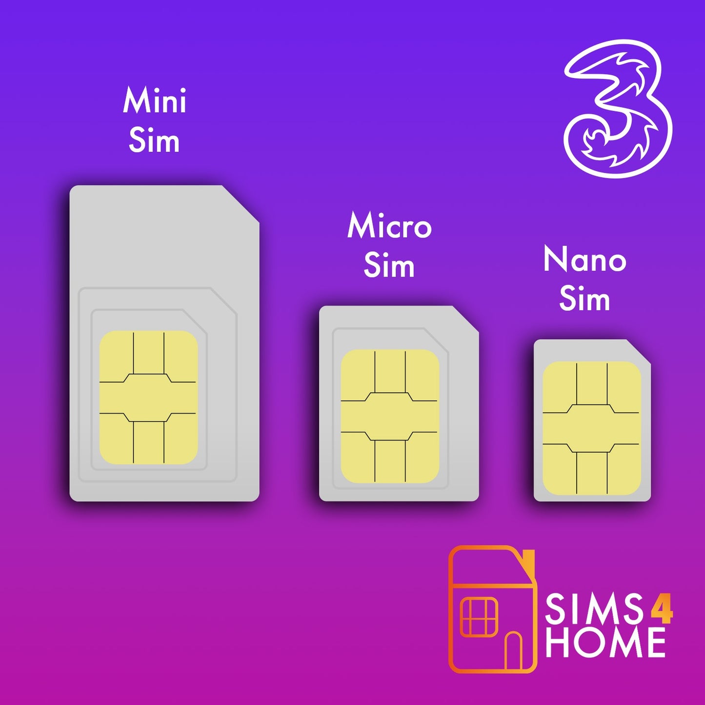 Three UK Voice & Data Sim Card Preloaded with UNLIMITED 4G/5G Data