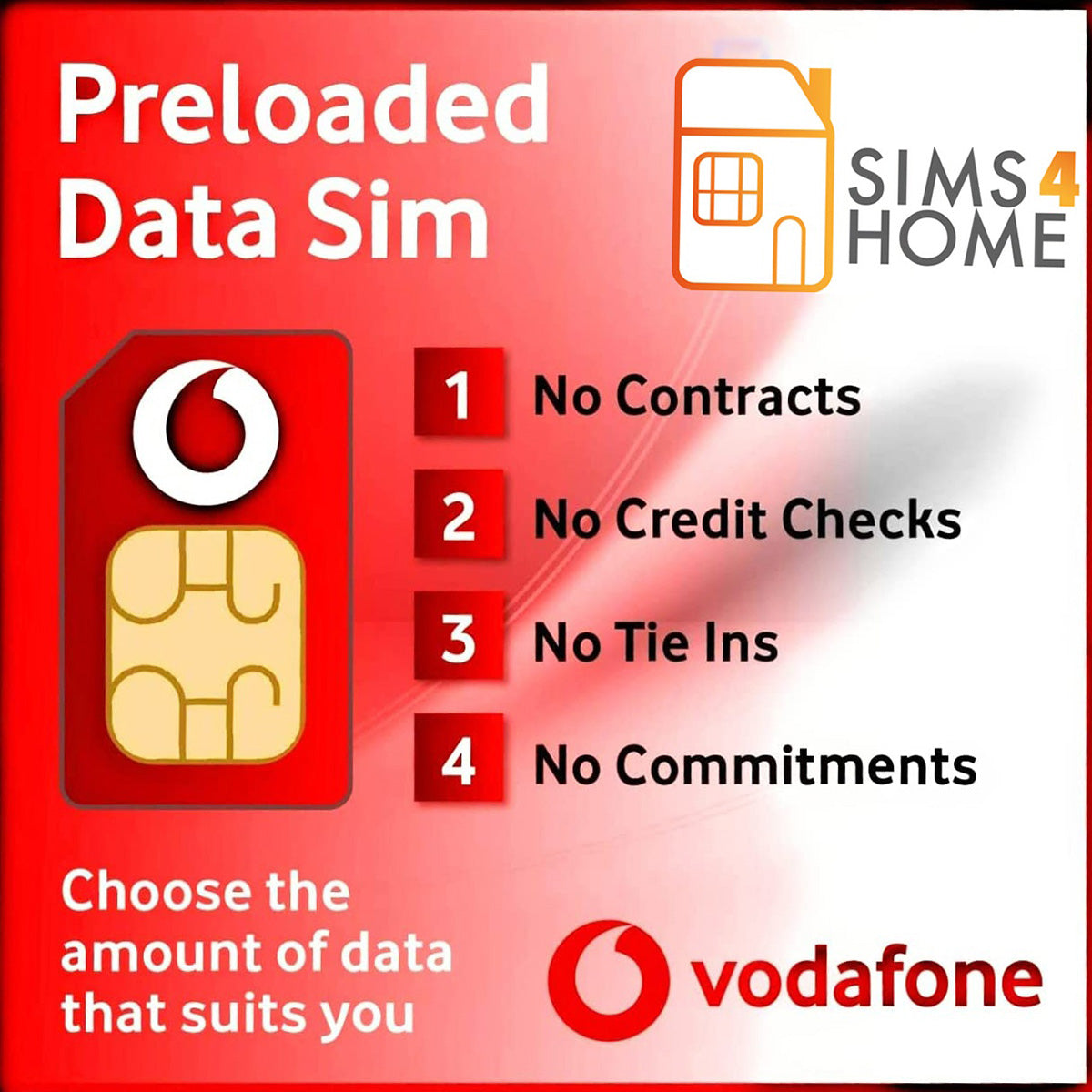 Vodafone Voice & Data Sim Card Preloaded with UNLIMITED 4G/5G Data